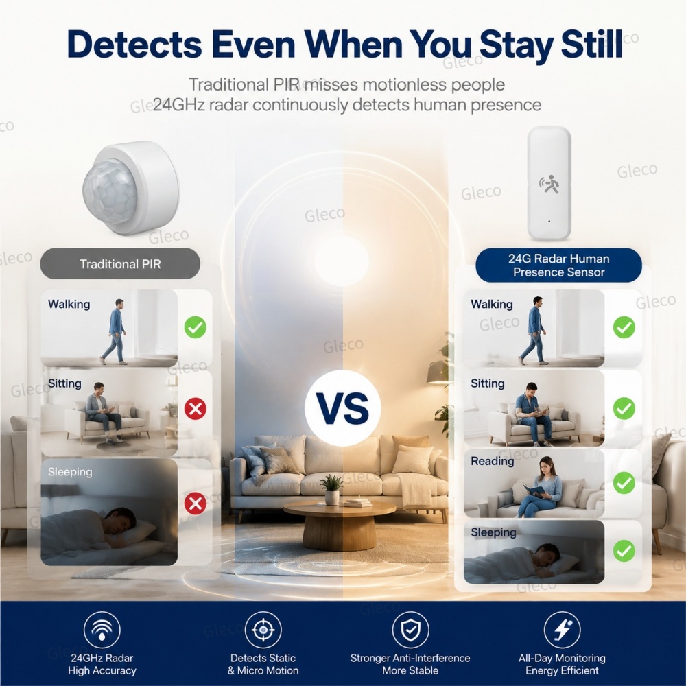 Sensor de presencia y movimien - Pir Motion Sensor reseña y precio