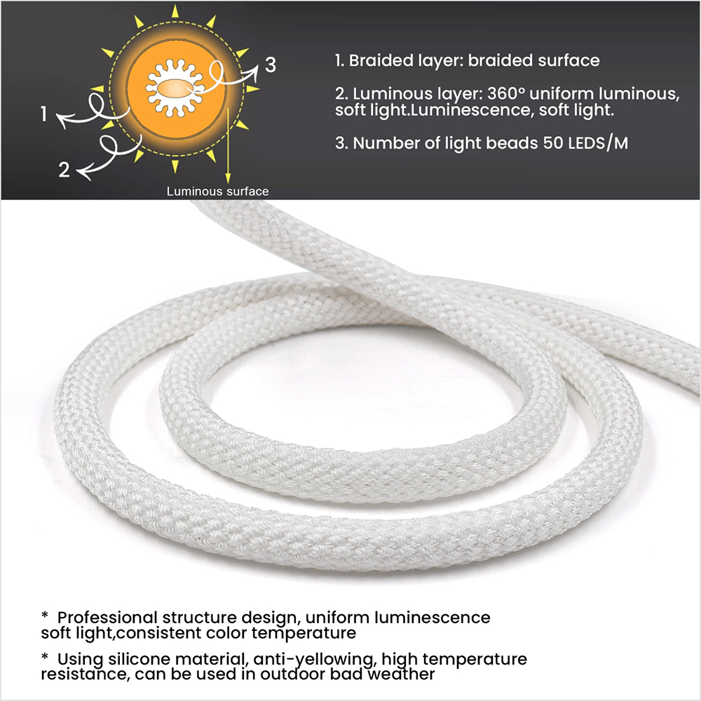 Cinta de Luz LED de Silicona F - Ws2812B reseña y precio