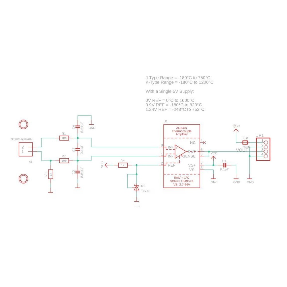 Módulo de condicionamiento de  - Thermocouple Module K Type reseña y precio