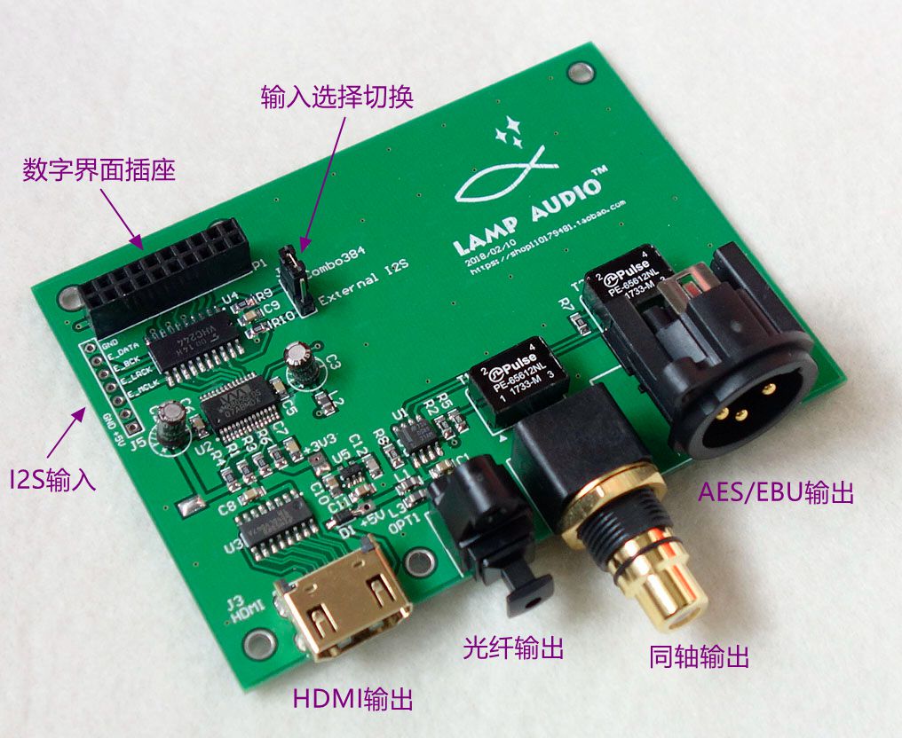 Interfaz Digital USB XMOS Aman - Microphone Module reseña y precio