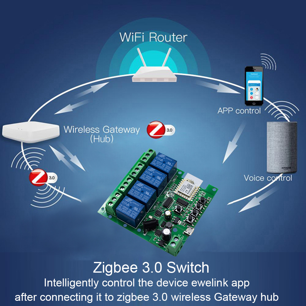 Relé Inteligente Zigbee 3.0 de - Relay Module 4 Channel reseña y precio