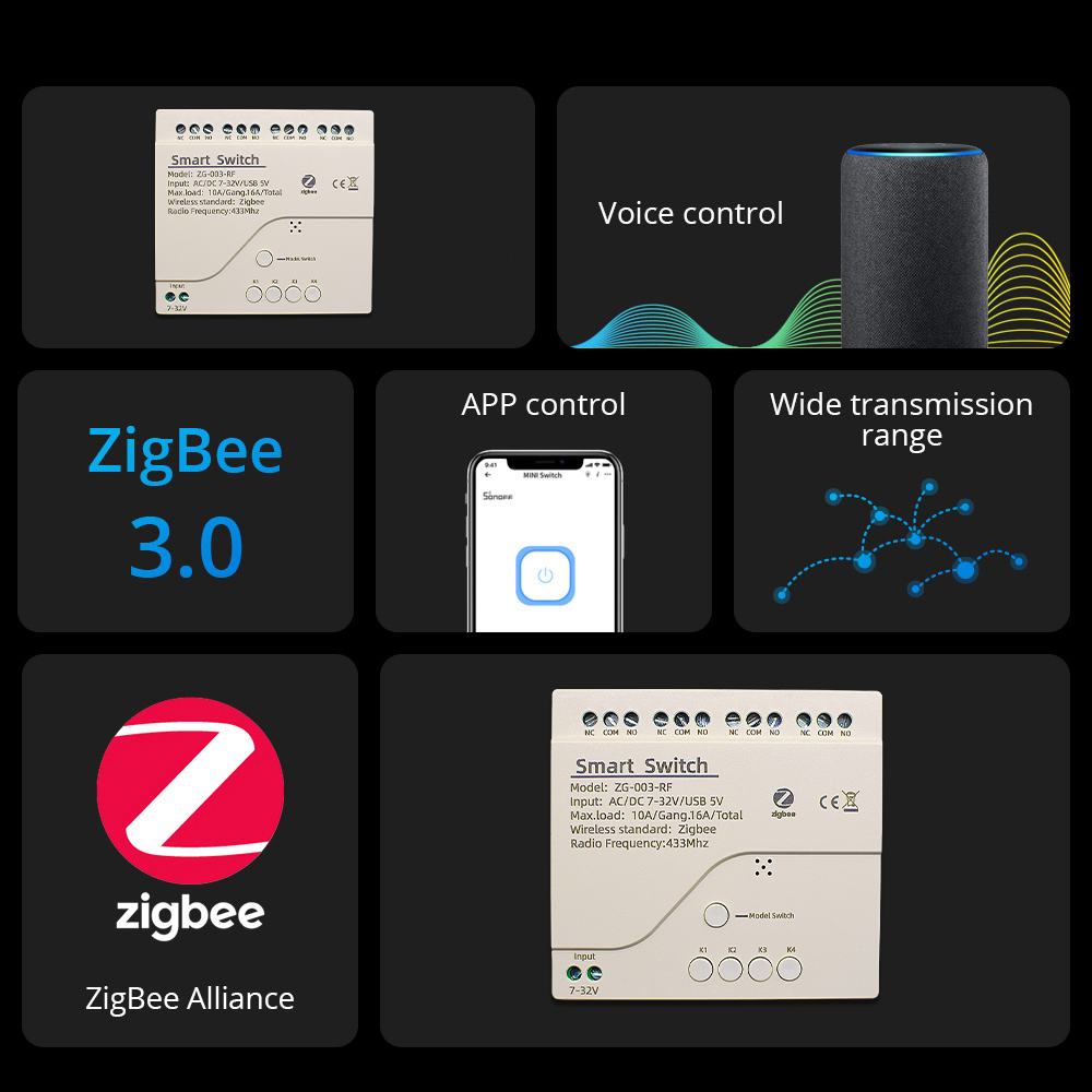 Relé Inteligente Zigbee 3.0 de - Relay Module 4 Channel reseña y precio